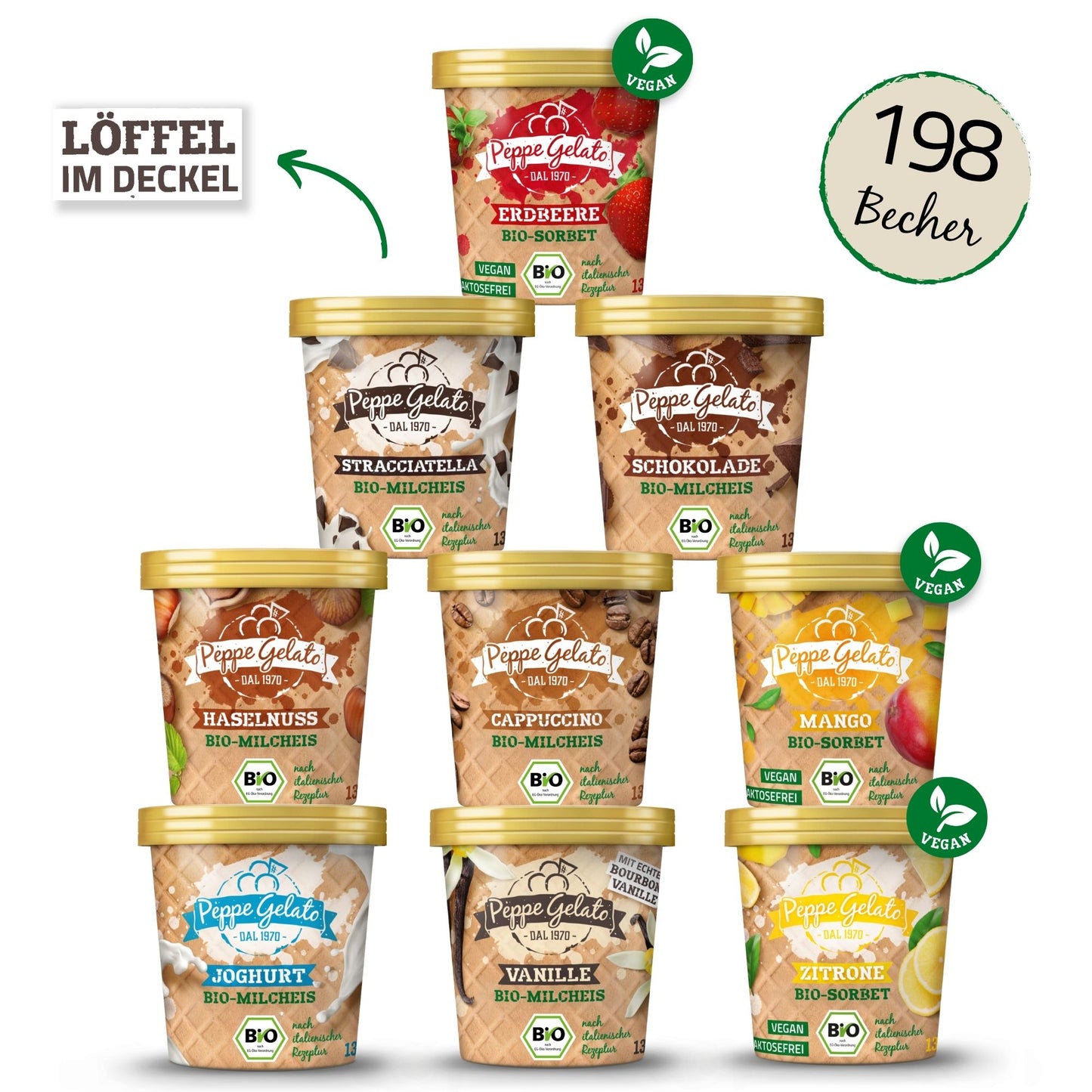 Eis-Partybox XXL
